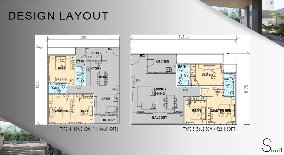 The skyline location