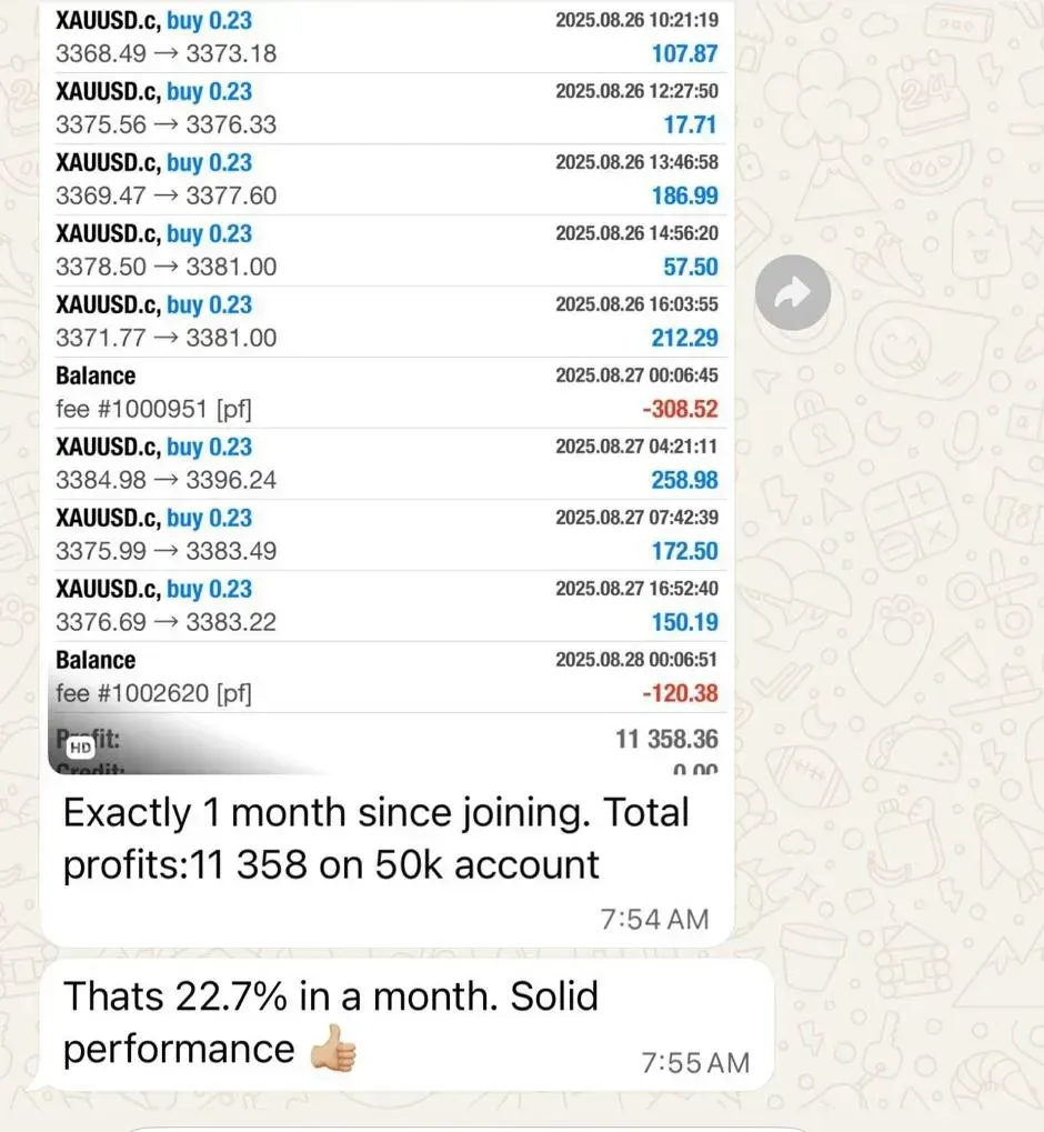 how to grow portfolio without trading yourself