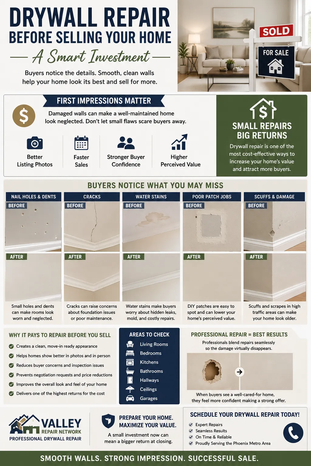 Why Drywall Repair Before Selling Your Home Is a Smart Investment