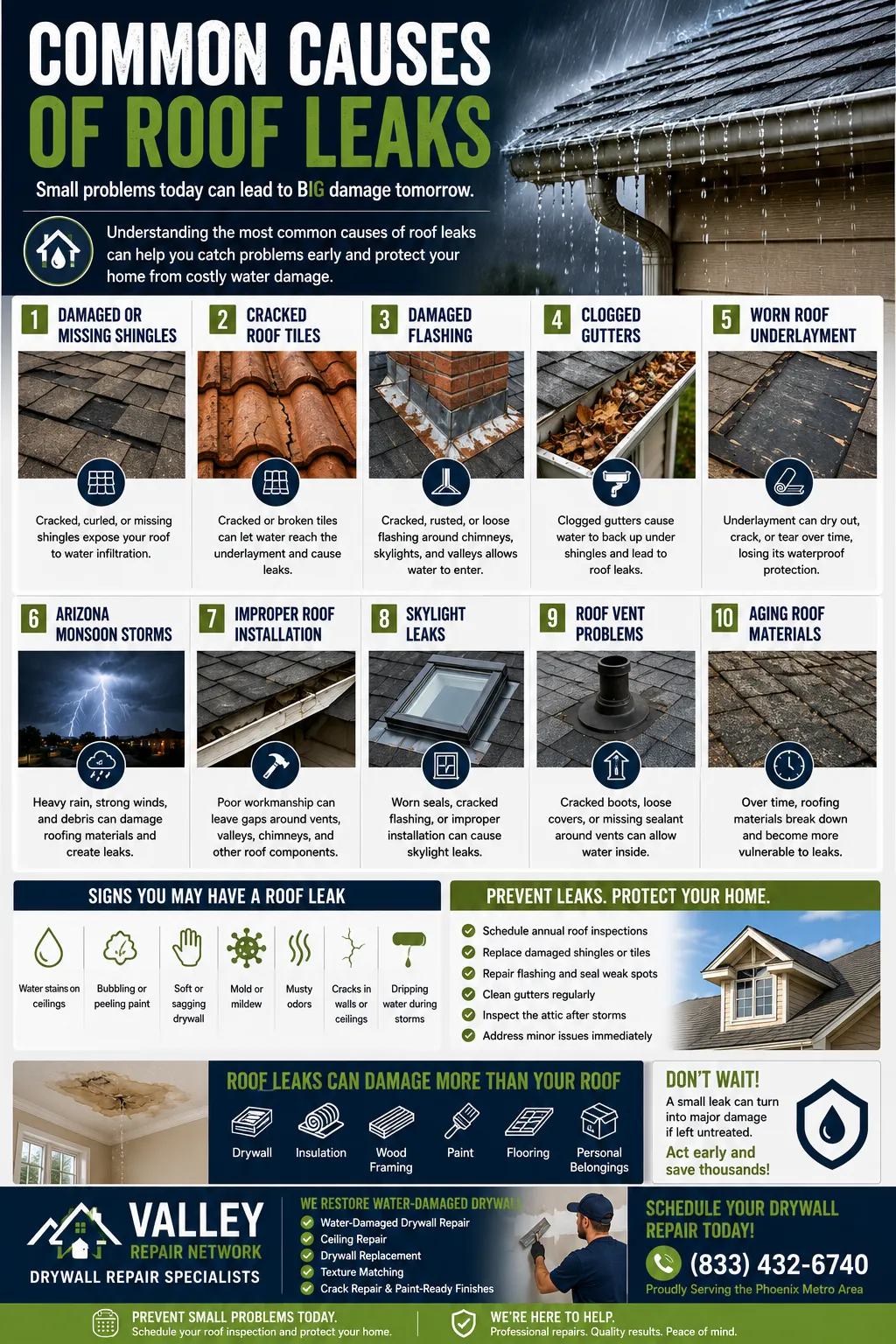 Common Causes of Roof Leaks: Protect Your Home Before Small Problems Become Big Repairs