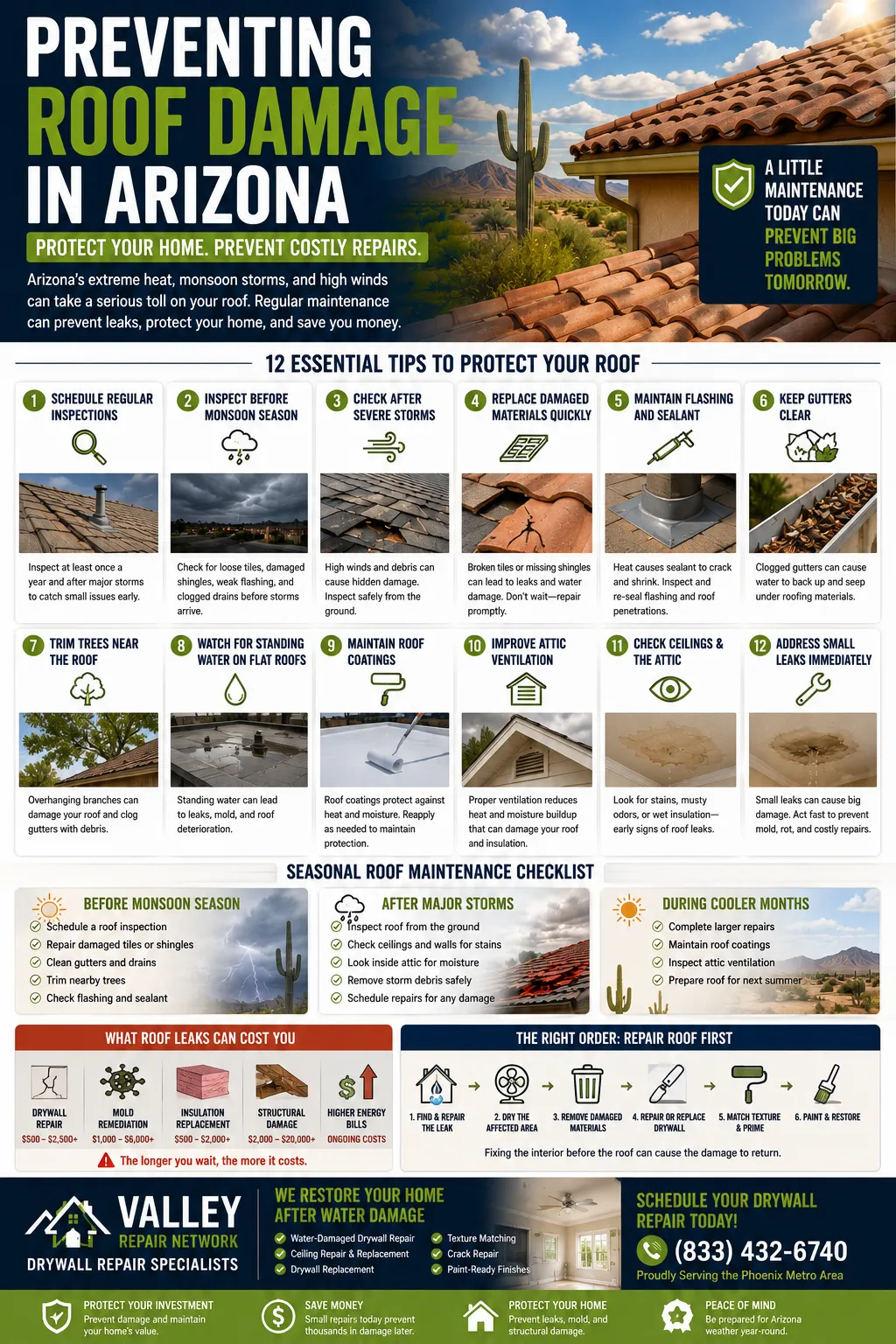 Preventing Roof Damage in Arizona: Essential Tips for Homeowners