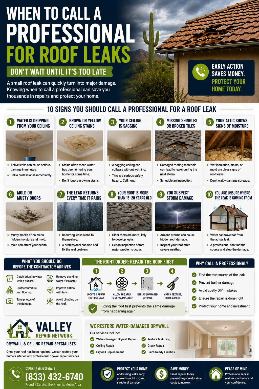 When to Call a Professional for Roof Leaks: Don't Wait Until It's Too Late