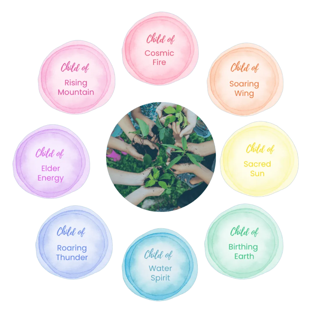 highly sensitive child