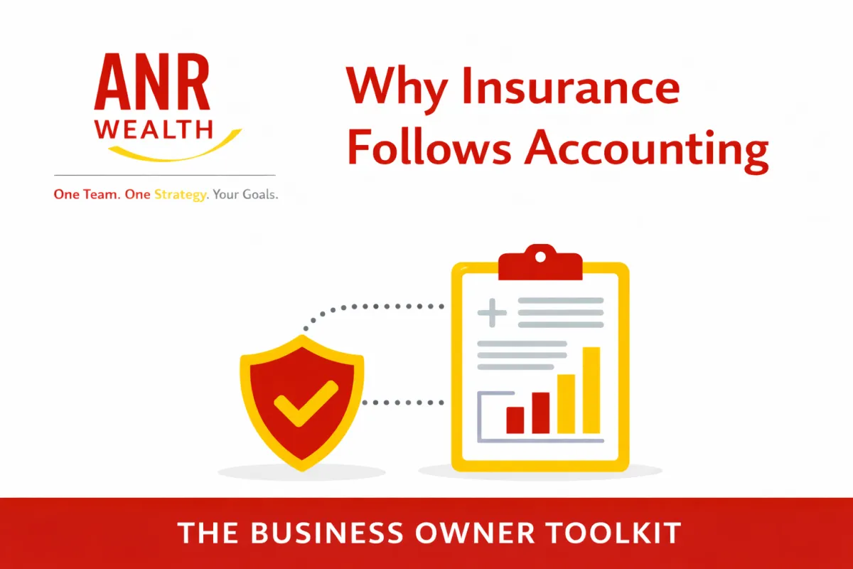 ANR Wealth blog graphic titled “Why Insurance Follows Accounting” featuring red and yellow branding, shield icon, and financial reporting clipboard illustration.