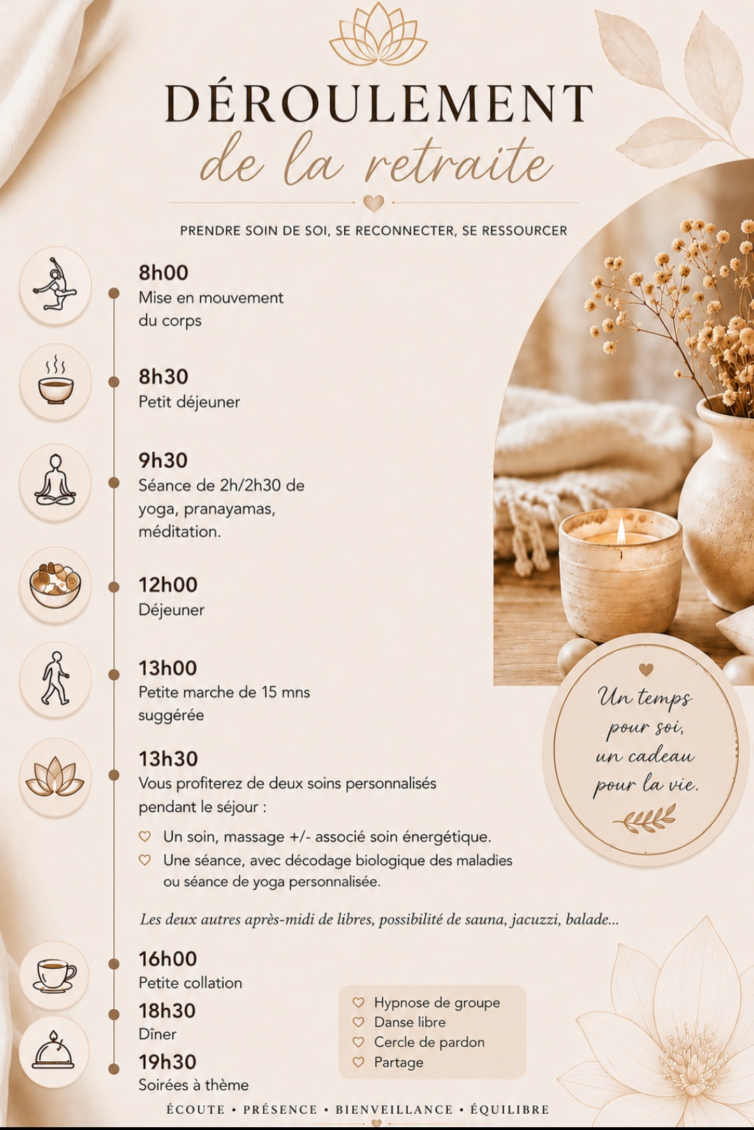 Massage Ayurvédique Détoxifiant