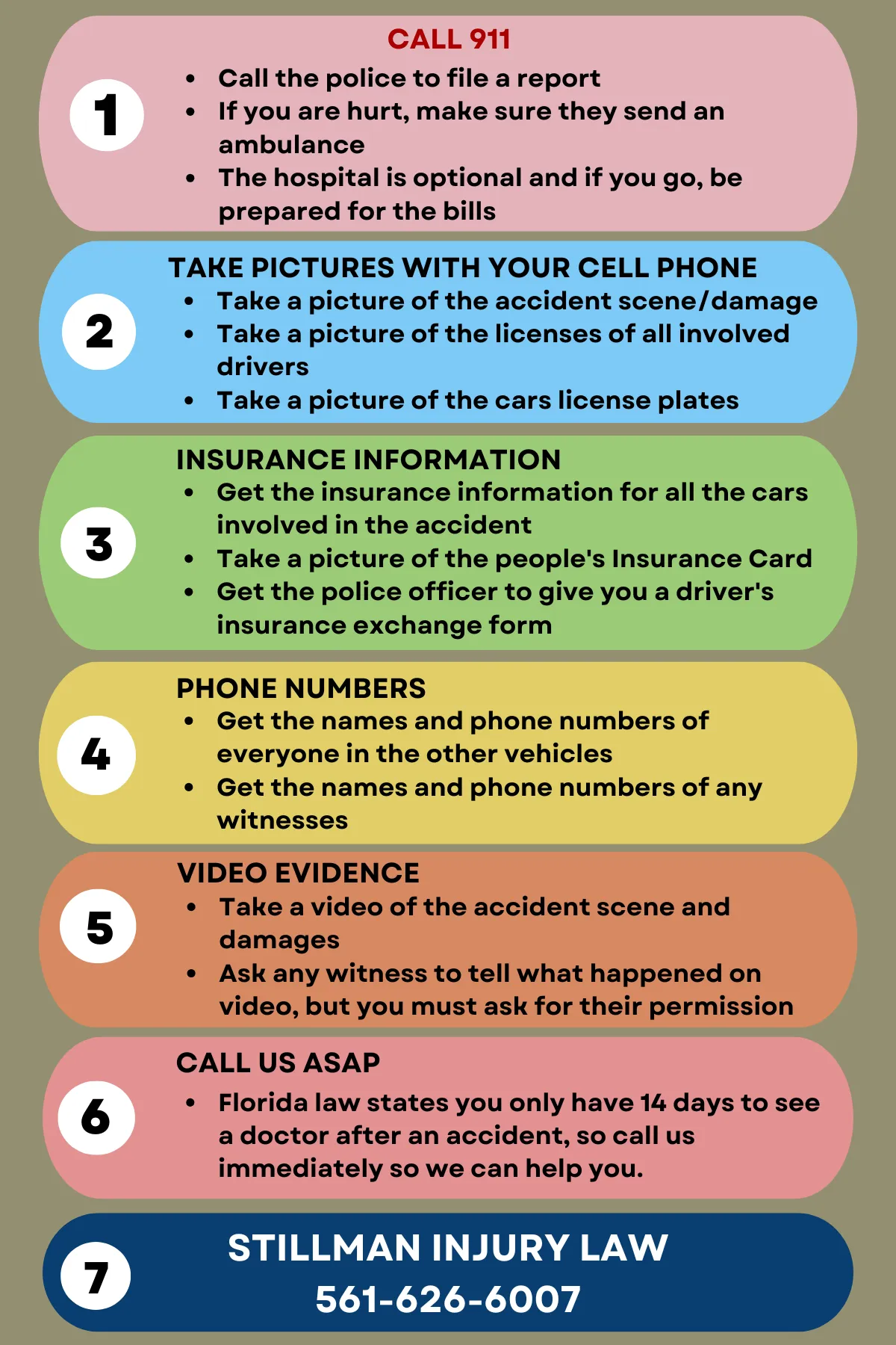 How long does a car accident settlement take depends on many different factors of the case