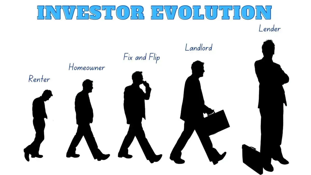 Invester Evoluion
