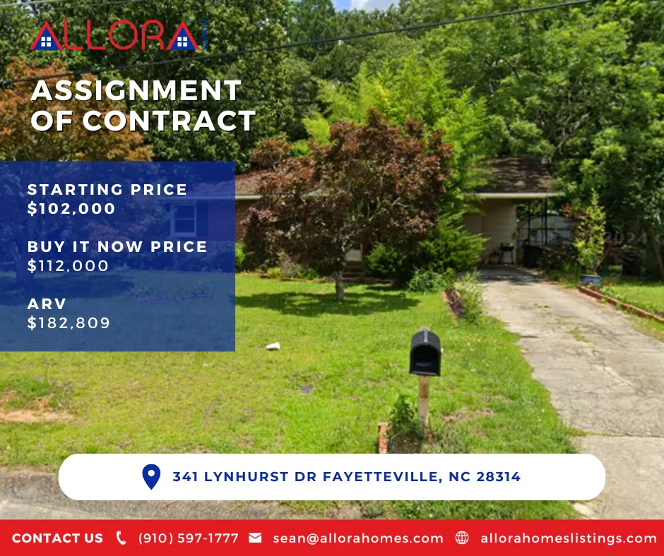 102 Wimbledon Dr,  Pinehurst, NC 28374