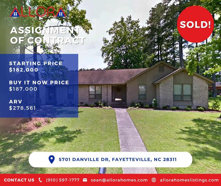 965 Monticello Dr,  Pinehurst, NC 28374