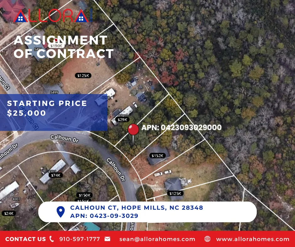 832 Overton Ave, Birmingham, AL 35217