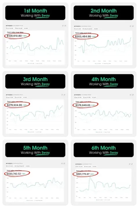 Monthly report
