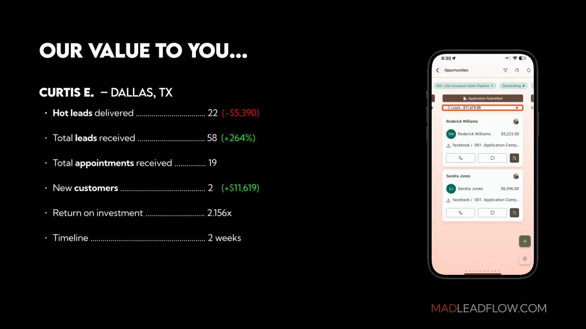 MADLeadFlow Testimonial from Curtis