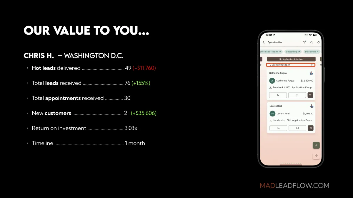 MADLeadFlow Testimonial from Curtis