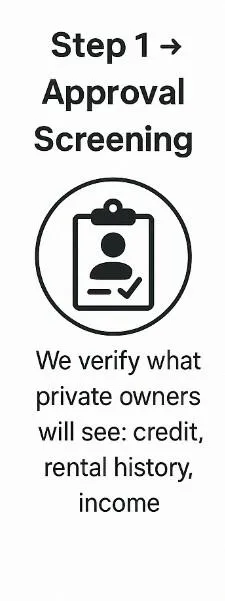 Step 1 — Approval Screening in Houston TX