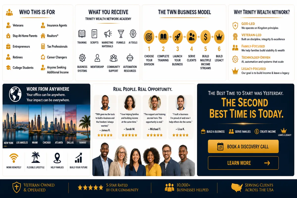 Professional marketing brochure layout