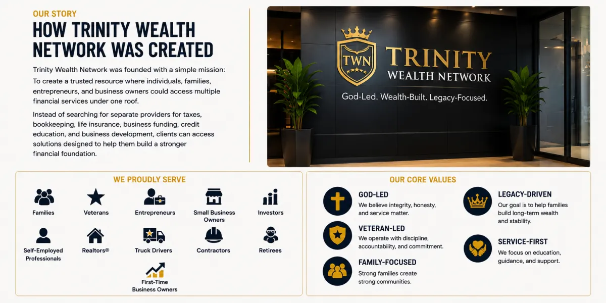 Trinity Wealth Network overview design