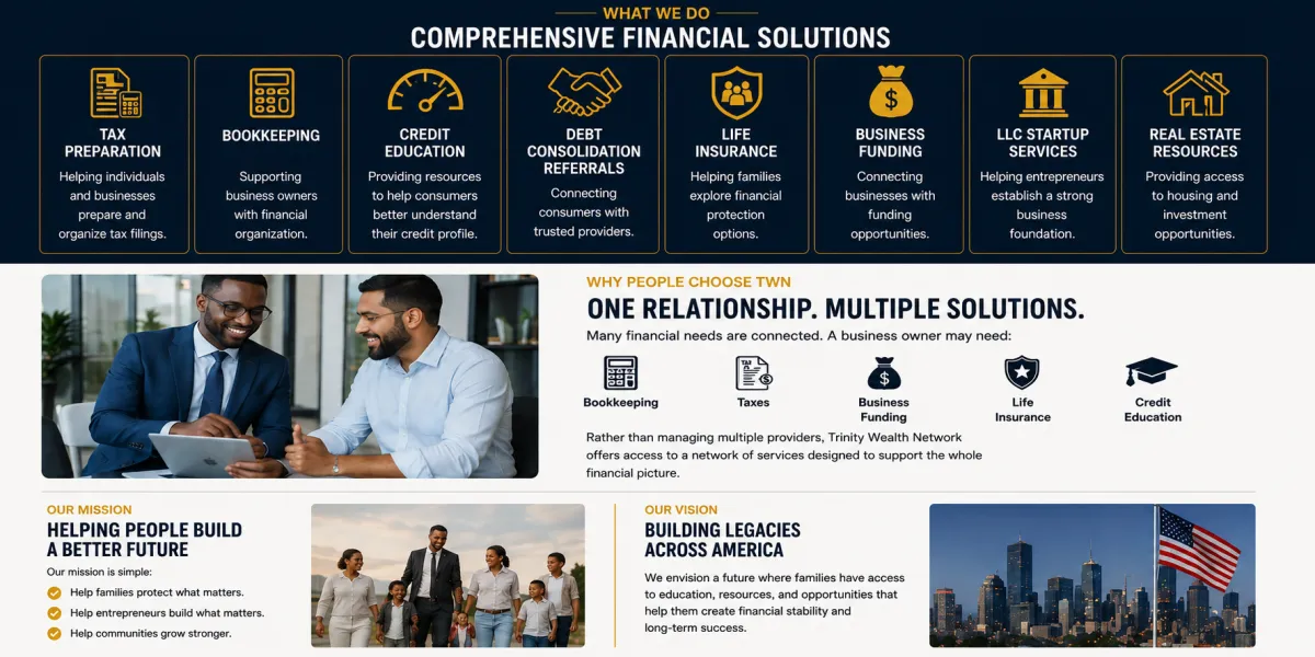 Comprehensive financial solutions overview