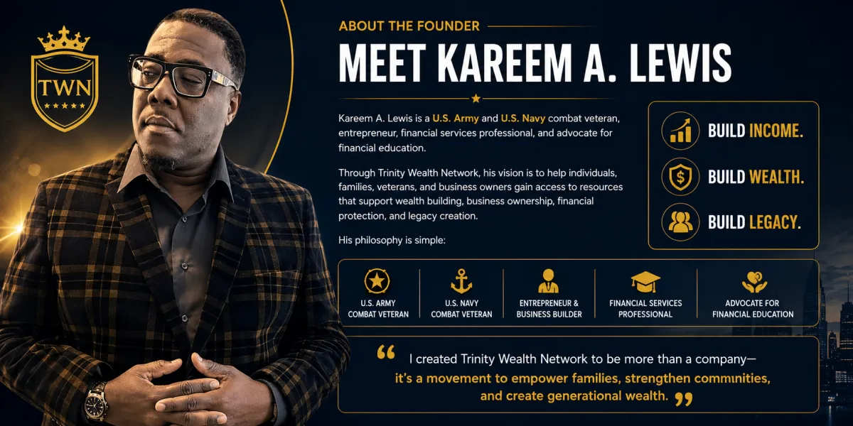 Meet Kareem A. Lewis: Founder Profile