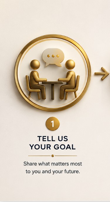 Tell us your goals .jpg