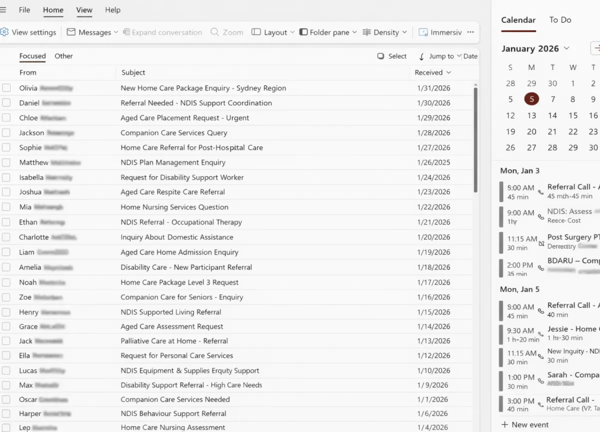Australia-Based Care Provider Watched Their Inbox Overflow Two Weeks After Launch