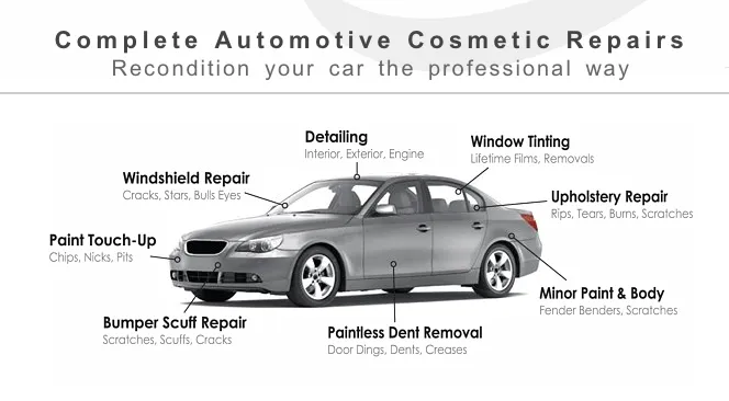 How to Fix Car Dents: 8 Easy Tips for Car Owners - Carfect