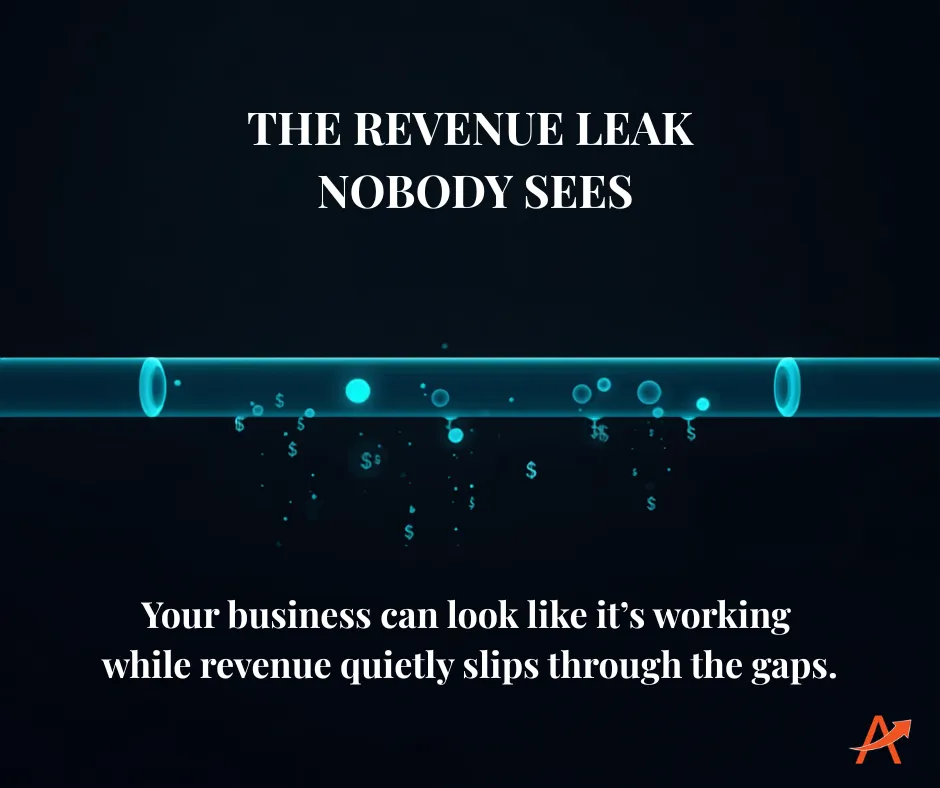 The Revenue Leak Nobody Sees - Alaire Marketing