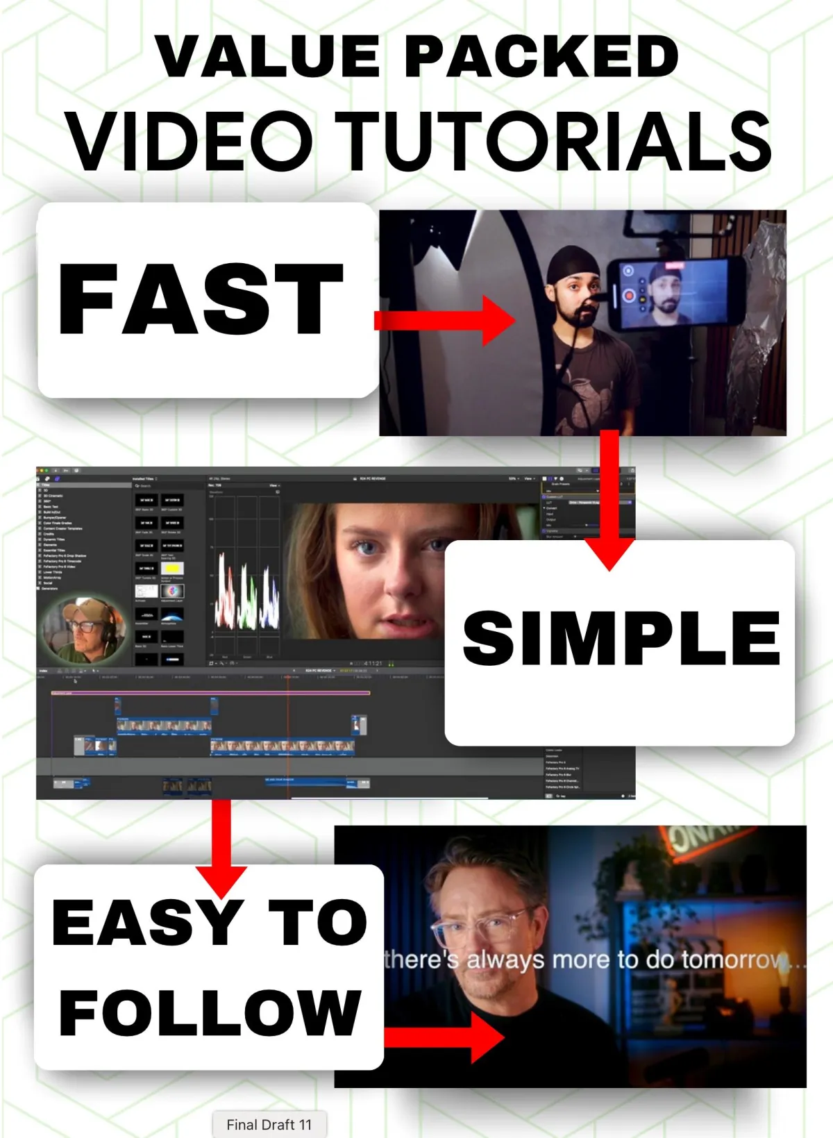 Easy simple easy to follow video tutorials