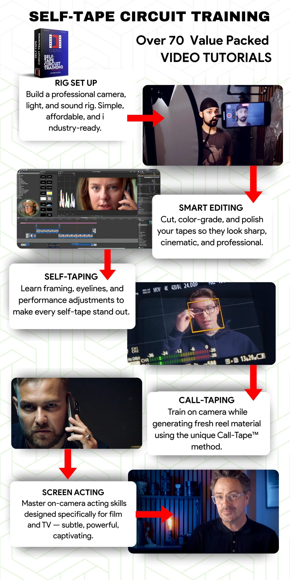 Self-Shoot Cinematic Reel footage