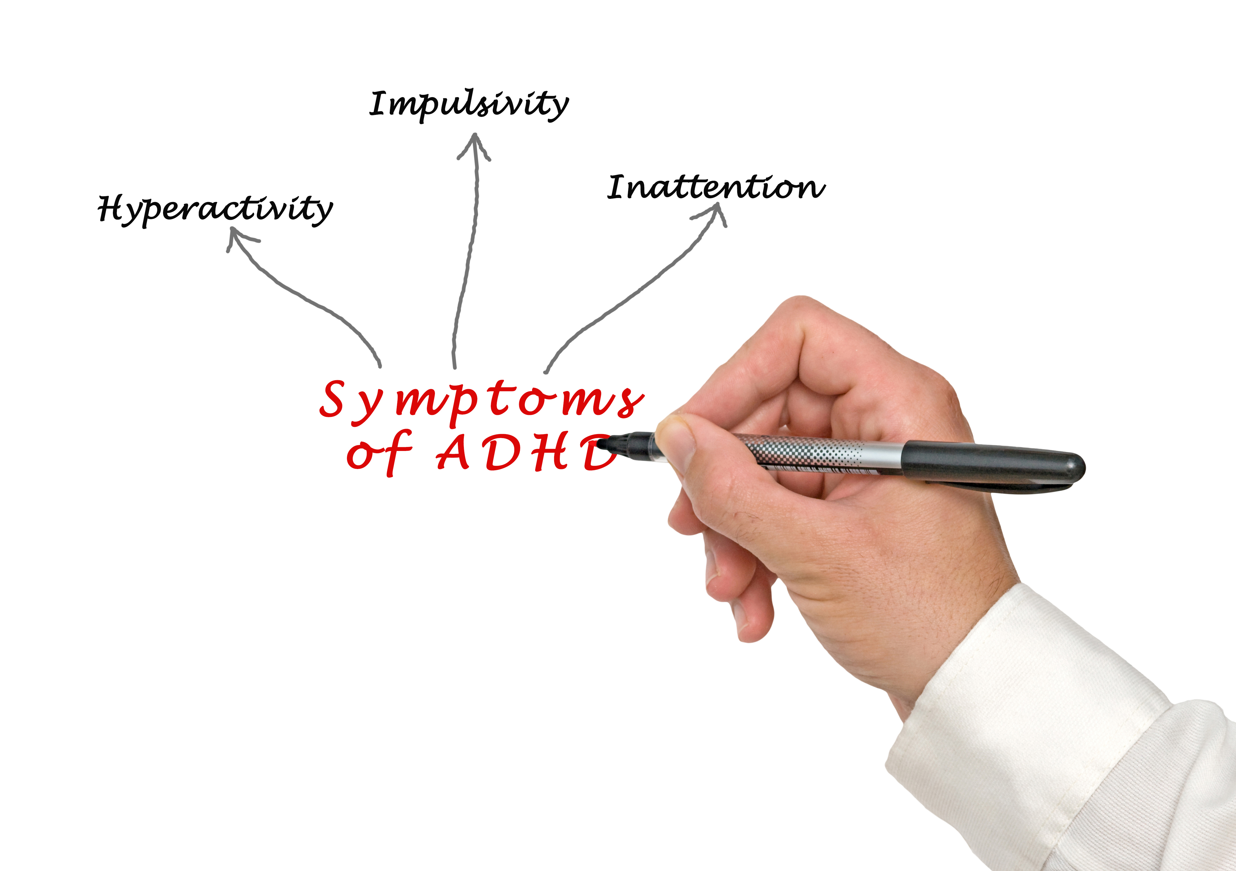Identifying ADHD Signs at Various Stages of Life