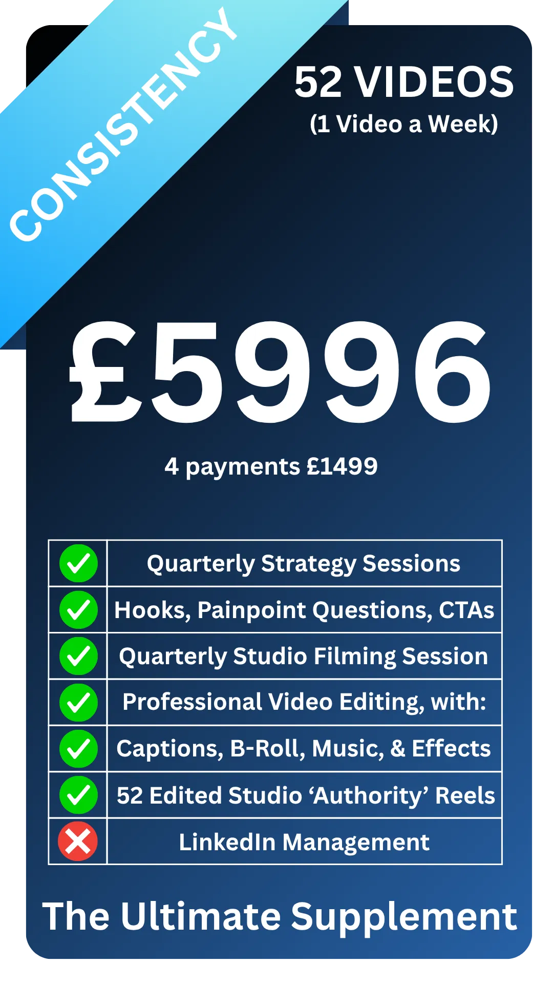 LinkedIn video content starter package for business owners - includes 36 edited studio videos, strategy session and best practice guide, designed for founders and coaches who want to post themselves but need professional video support for their LinkedIn. Filmed in our Norwich Studio.