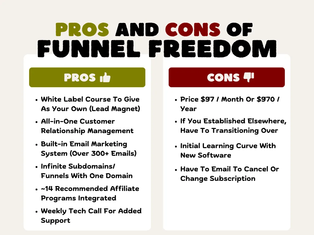Image of Pros and Cons Chart