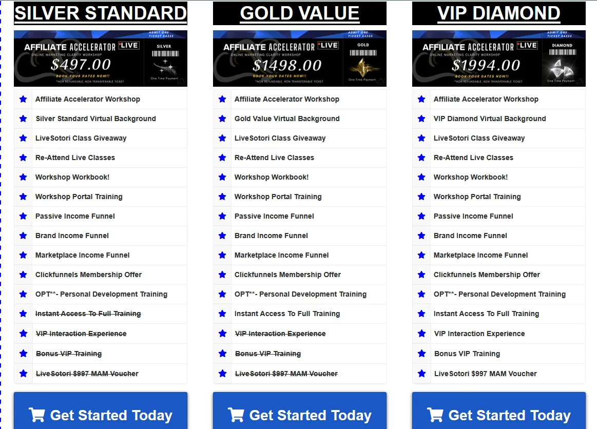 Screenshot of Pricing Structure