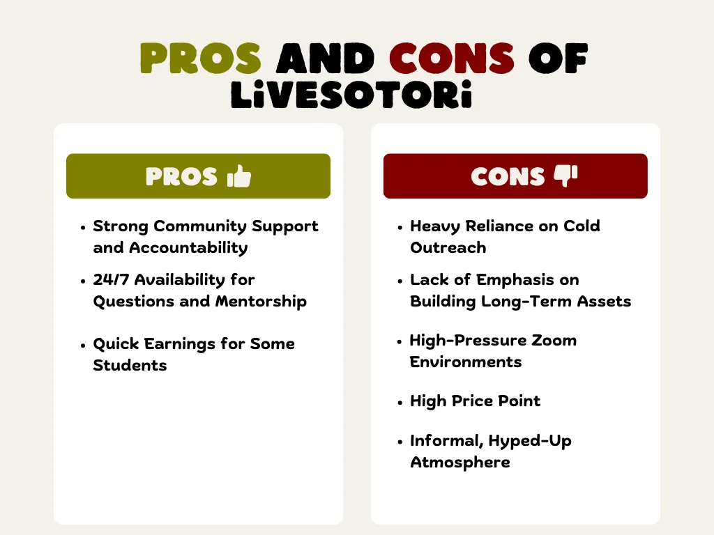 Pros and Cons of joining LiveSotori program