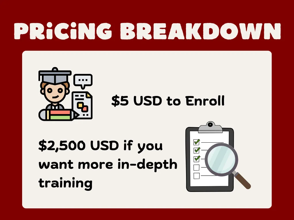 Image of Pricing Breakdown