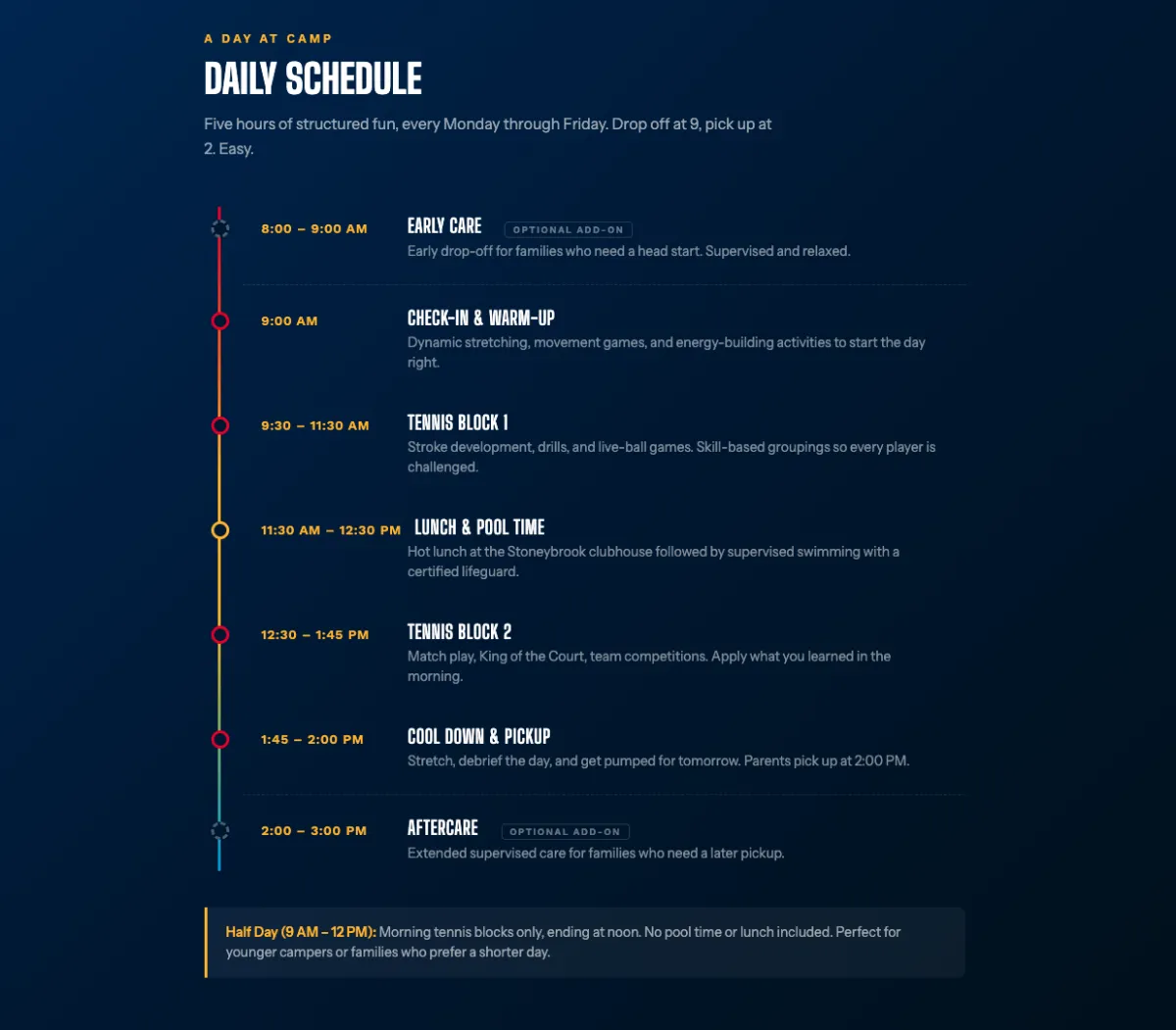 Daily schedule for Sarasota Summer Tennis Camp 2026 at Stoneybrook Country Club - full day from 9am to 2pm with tennis, lunch, and pool time