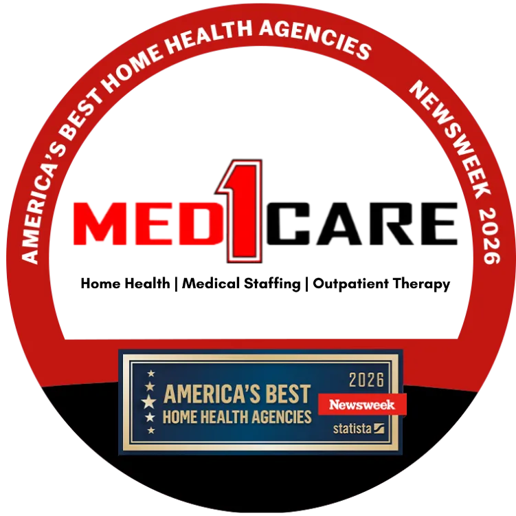 Med1Care healthcare services logo