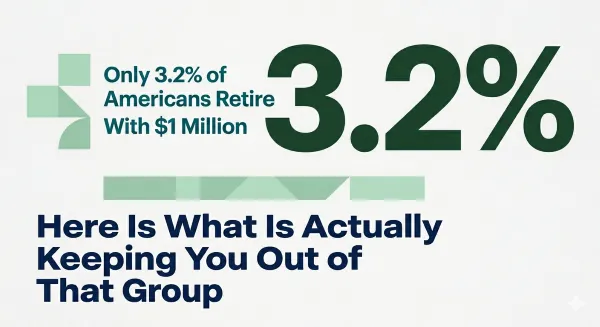 The 3.2% who retire with $1 million are not the highest earners. 
