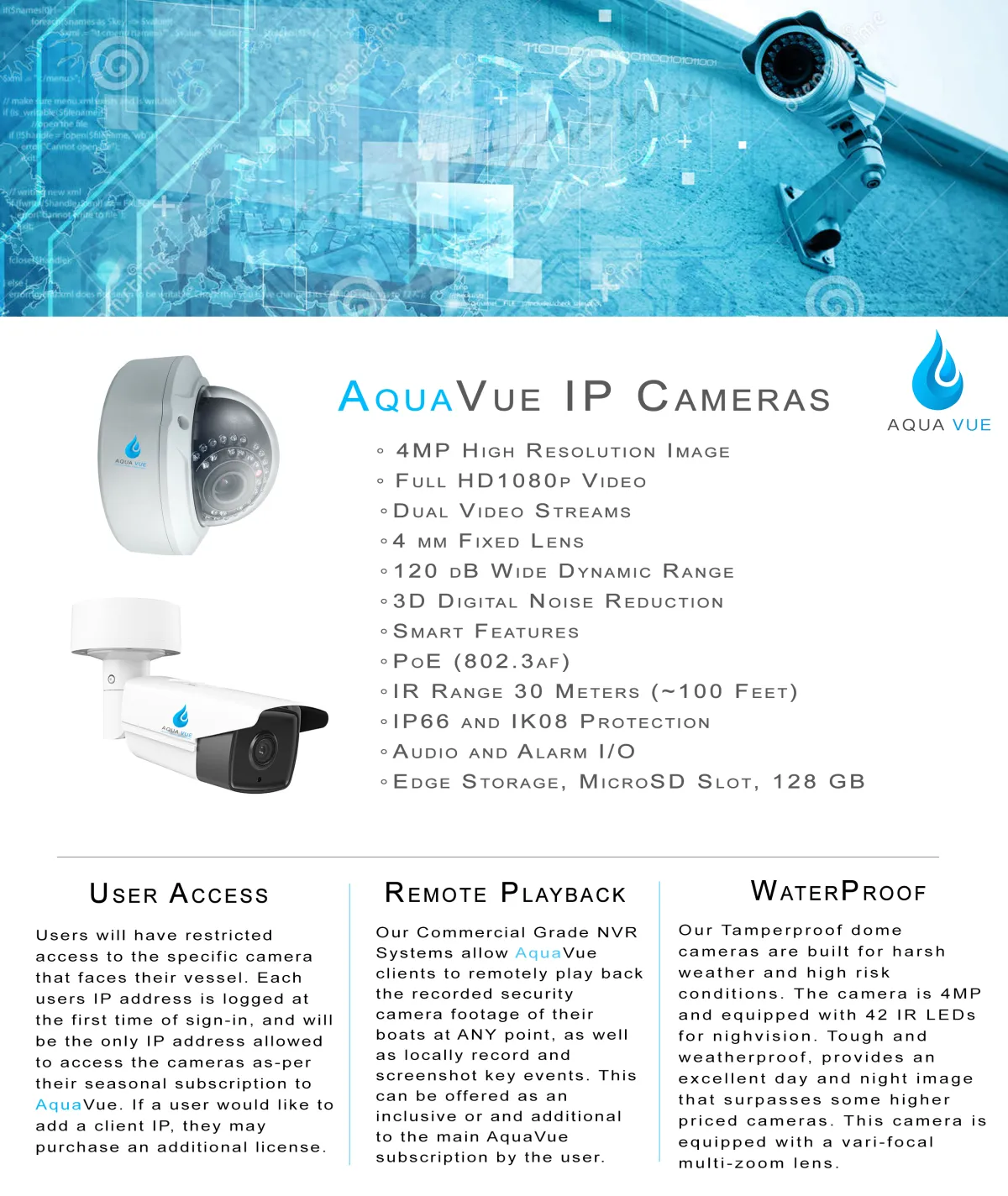 AquaVue Camera Details 