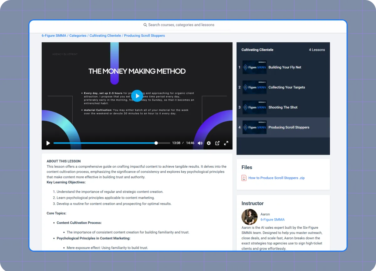 Customize Every Aspect—No Tech Skills Needed