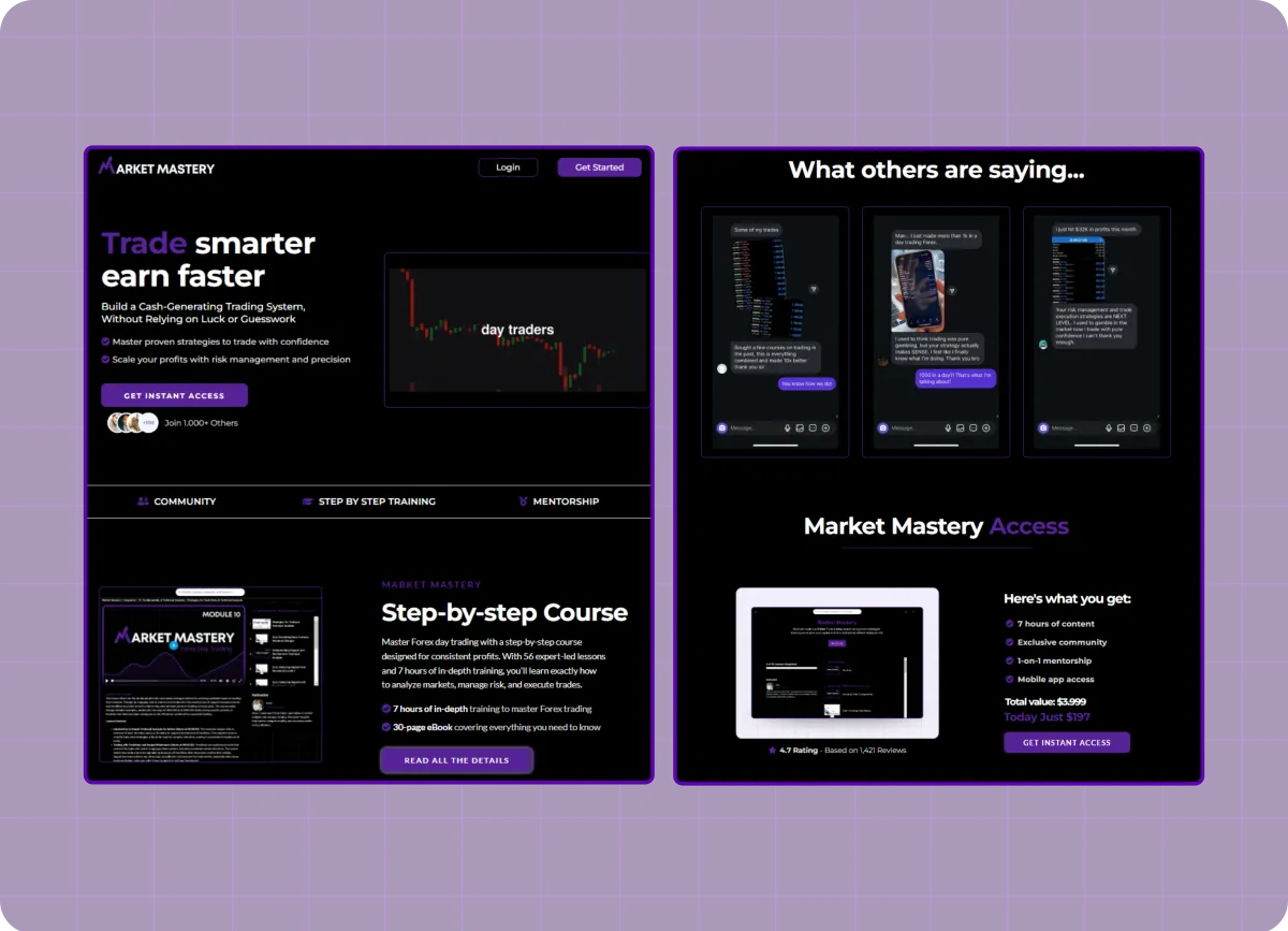 Customize Every Aspect—No Tech Skills Needed