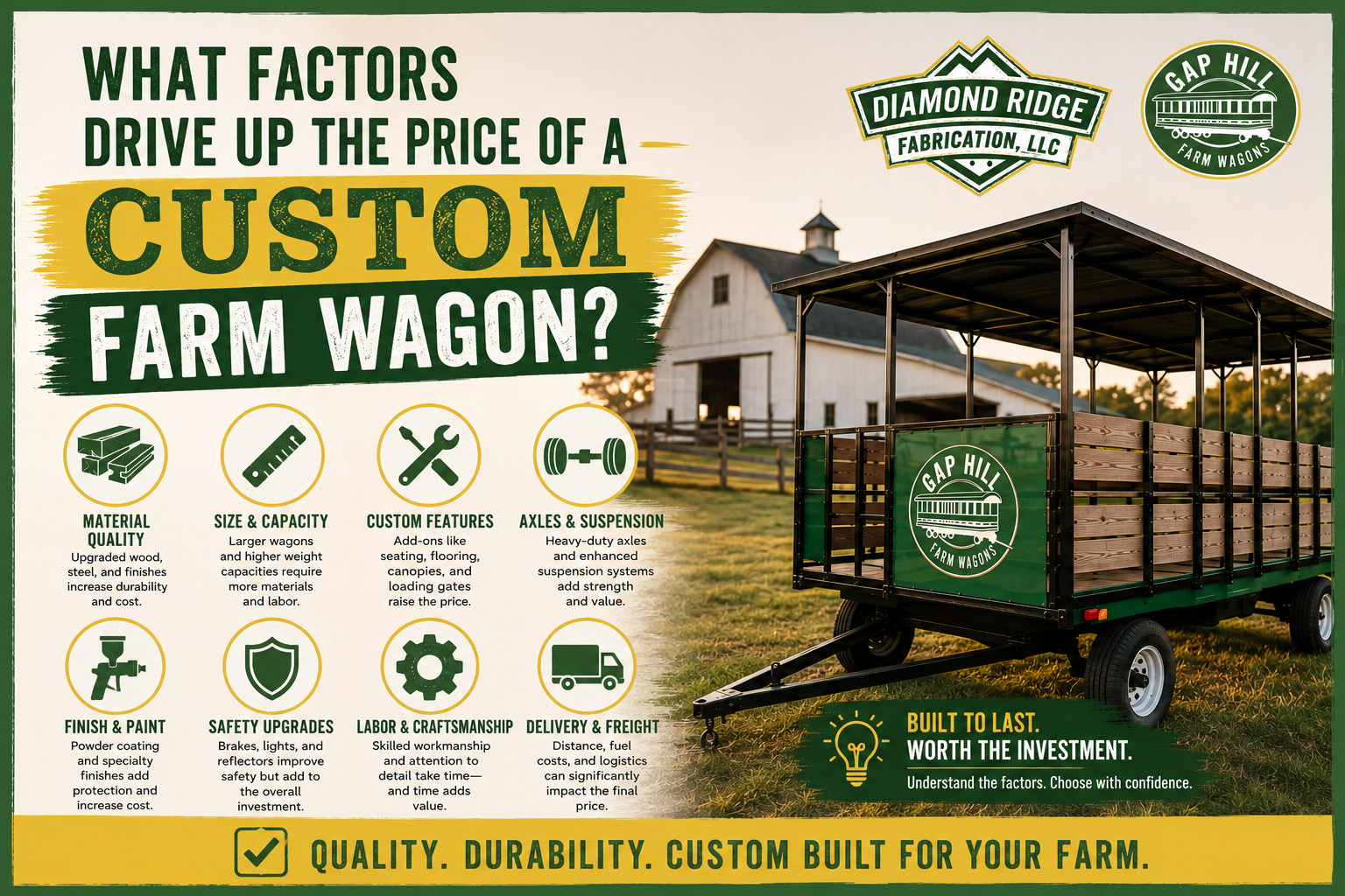 What Factors Drive Up the Price of a Custom Farm Wagon?