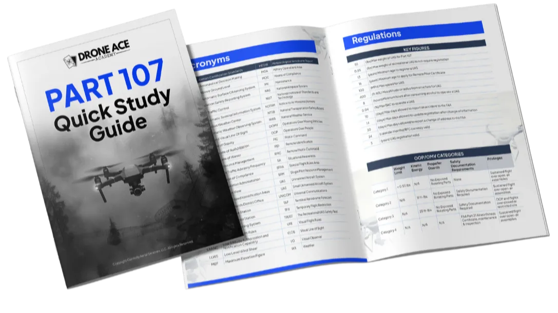 Preview of the FAA Part 107 Study Guide from Drone Ace Academy