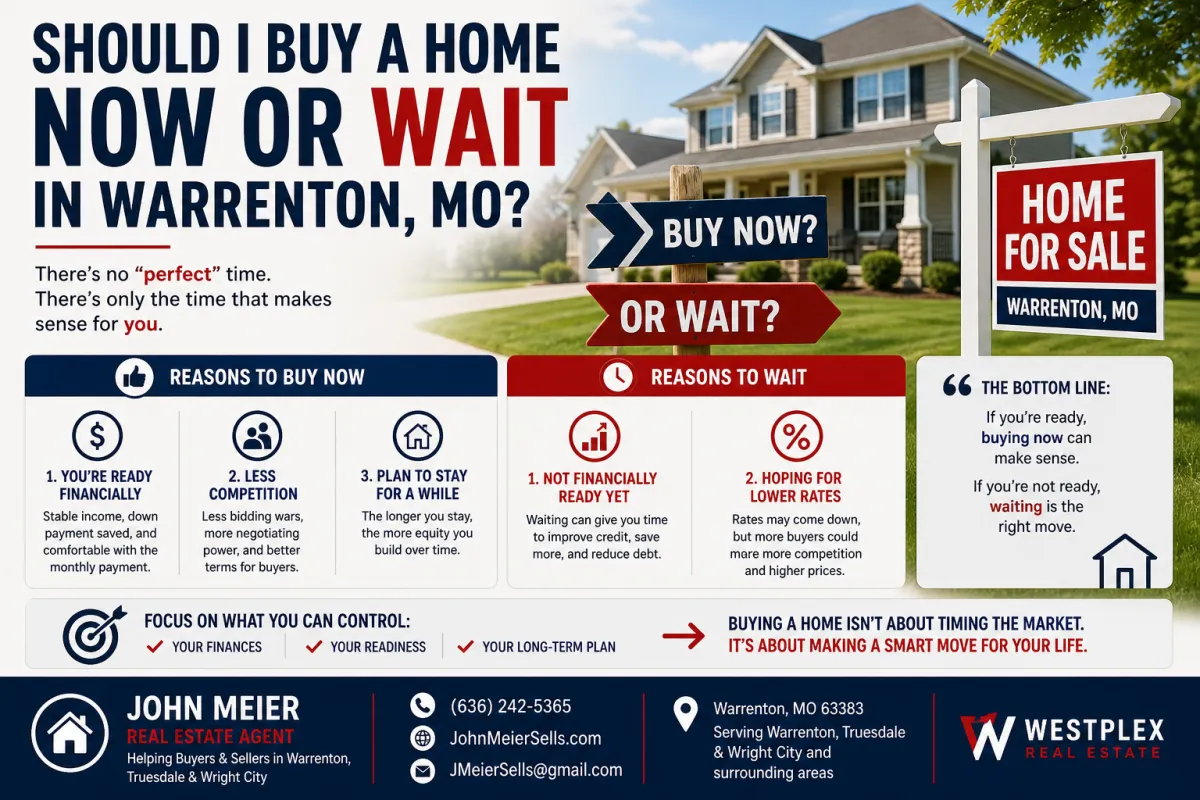Should I Buy a Home Now or Wait in Warrenton MO?