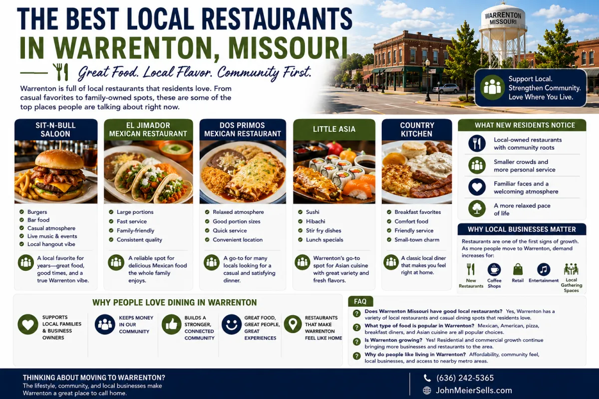 Best Local Restaurants in Warrenton Missouri Right Now