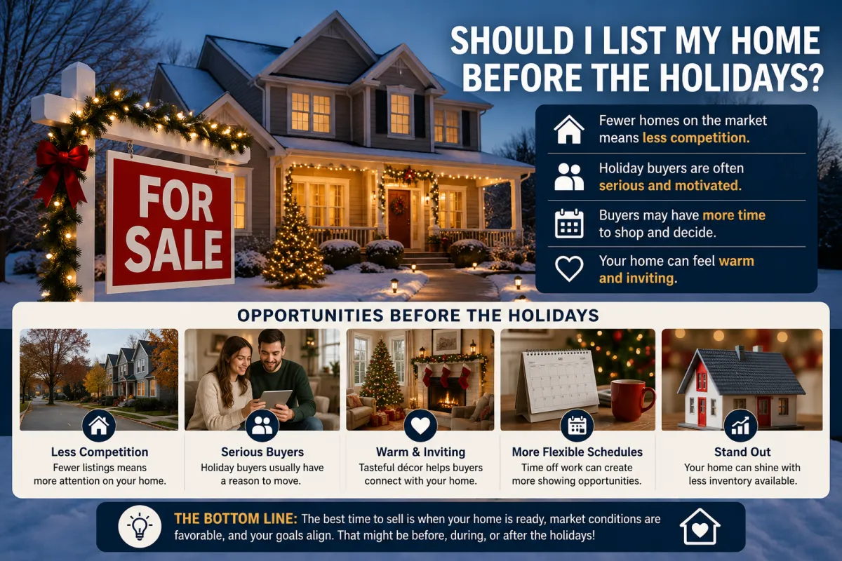 Should I List My Home Before the Holidays?