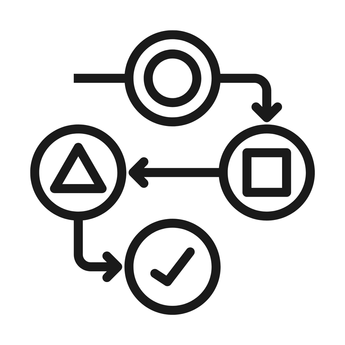 SENSE Training Hong Kong Lego Serious Play Team Building Workshop  Design Thinking ProPlay Team Forging Leadership Development Workshop creativity workshop Corporate Training Pro.Play Strength Finder Clifton Strength MBTI DISC SOUNDWAVE 樂高認真玩國際認證引導師 引導師認證課程 培訓 團建 香港九龍灣 