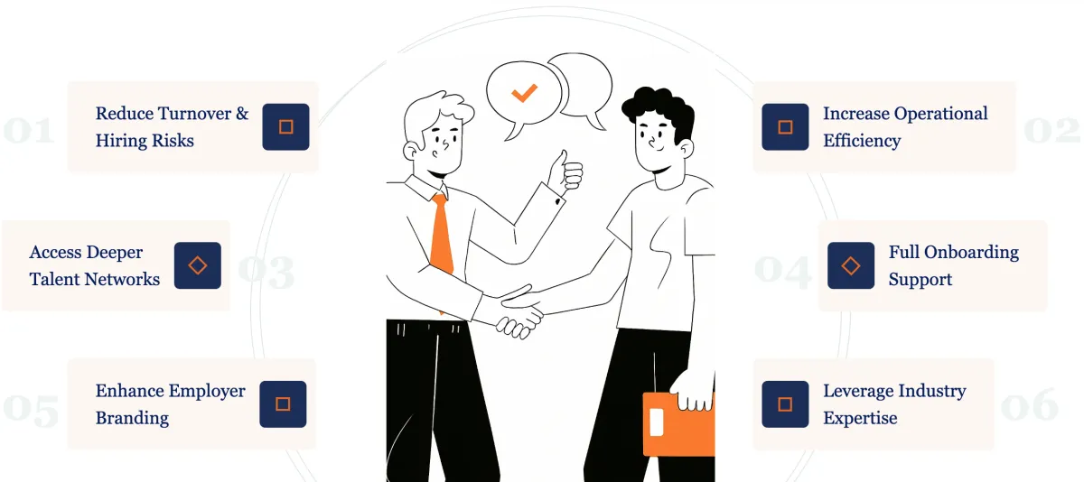 Divnity Medical Staffing Why Choose us