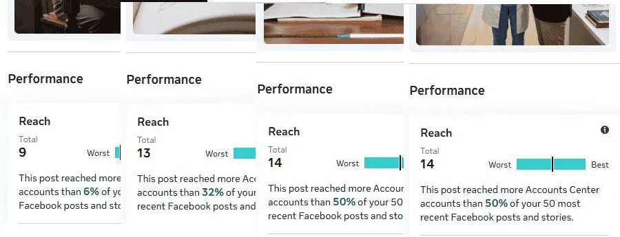 Example Facebook post performance cards showing improved reach percentile after OptiReach onboarding (practice name removed)