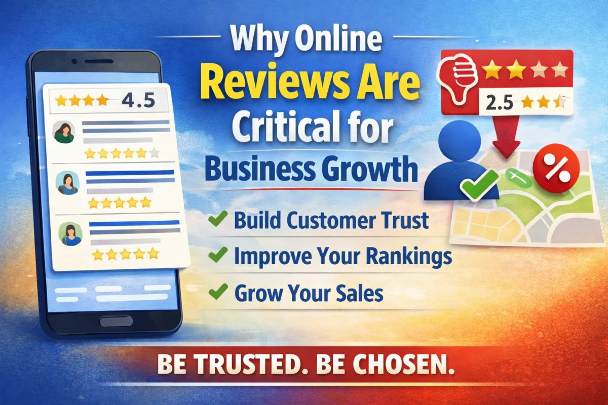 Why Online Reviews Are Critical for Business Growth
