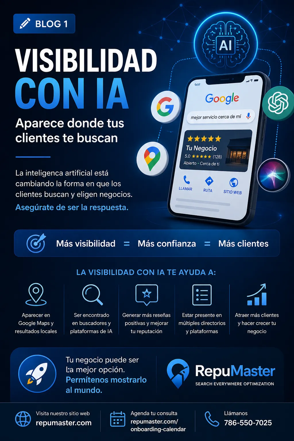 Visibilidad con IA: Cómo tu negocio puede aparecer en Google, ChatGPT y más